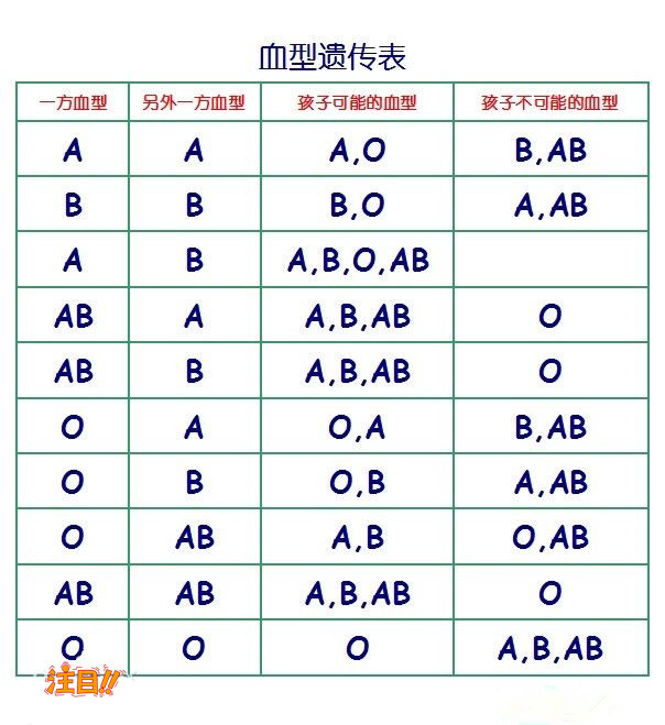 德州一医院能做亲子鉴定吗,德州医院办理亲子鉴定办理流程